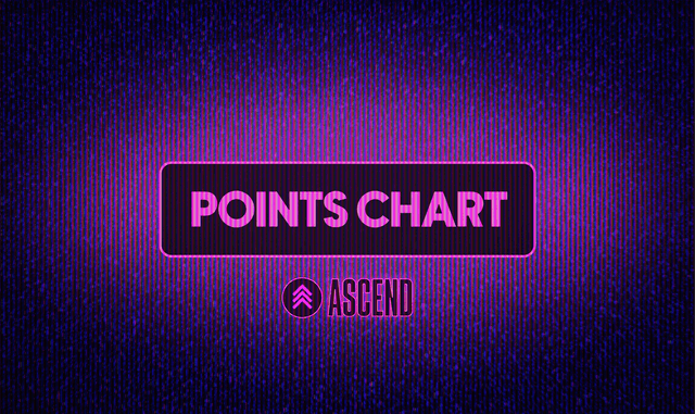 Ascend XP Update